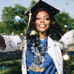 How to Celebrate Your Graduation